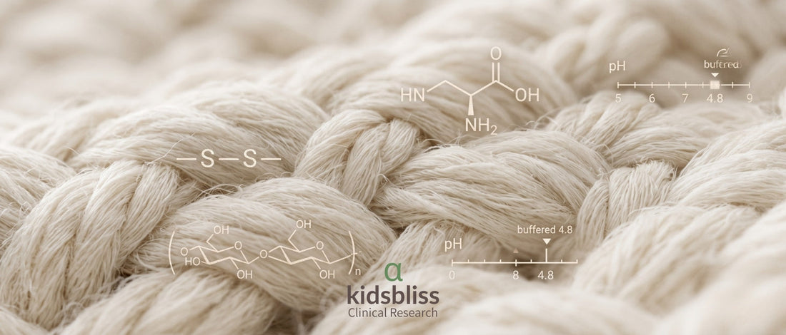 Extreme macro close-up of luxurious, soft cream-colored wool and cotton fibers overlayed with scientific molecular structures, disulfide bond diagrams, a pH 4.8 buffer scale, and the KidsBliss Clinical Research logo
