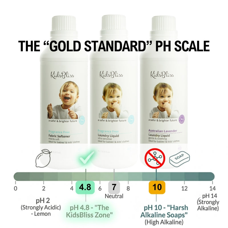 Stop the Winter Itch: Reset Your Baby’s "Second Skin" Today.